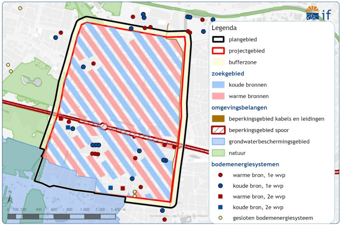 afbeelding binnen de regeling